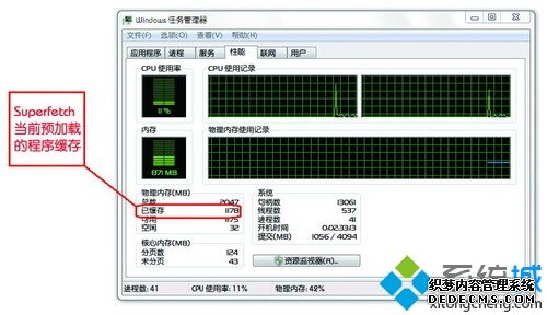 右键“新建”命令时响应速度非常缓慢