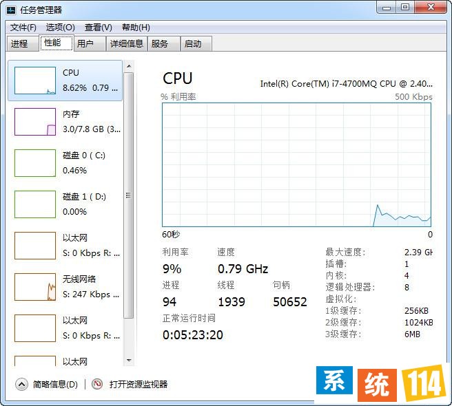 配置win7旗舰版系统中的变量值