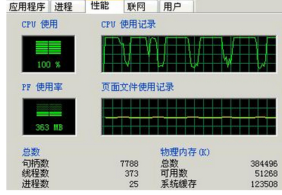 解决U盘CPU全部占满的方法