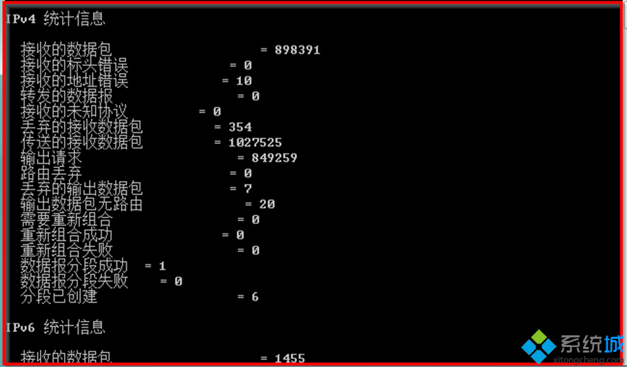 当前Win7系统中所有协议毗连的统计信息