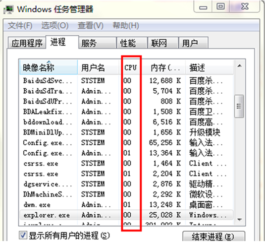 Win7系统中的桌面图标无法用打点员身份打开的原因与办理要领