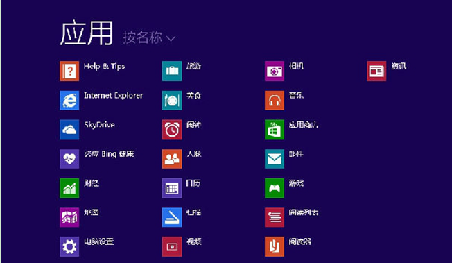 Win8系统下查察公有与私有IP地点的操纵要领