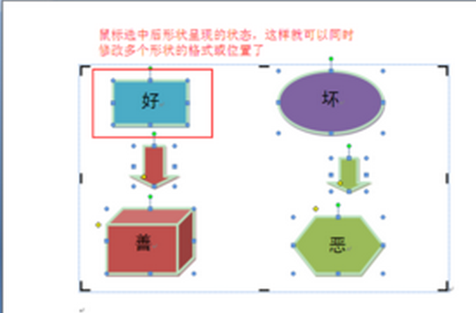 Win7 32位旗舰版系统中整理Word图形的要领