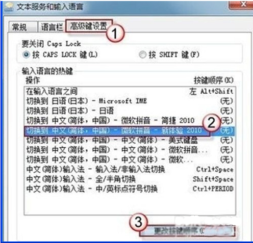 Windows7系统中输入法快捷键无法切换的办理要领