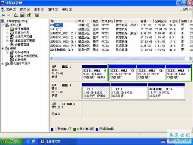 简朴、真正能用的老毛桃移动硬盘版WinPE