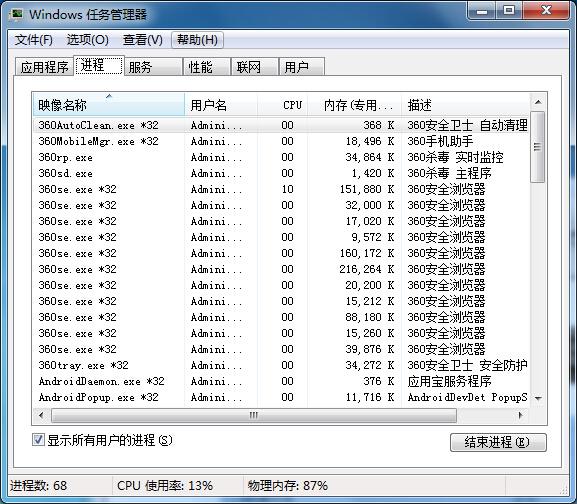 Win7 32位系统中任务管理器中没有进程的解决方法