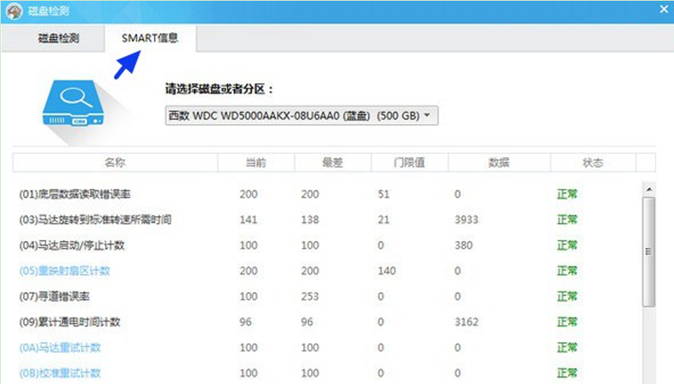 鲁大家快速检测win7条记本硬盘优劣的要领