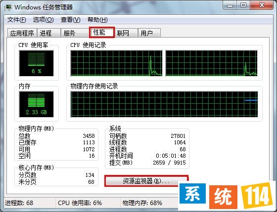 Windows任务管理器窗口