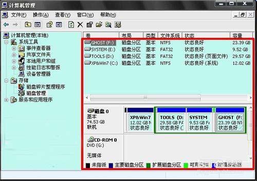 开启Logical Disk Manager处事办理磁盘打点器空缺的妨碍