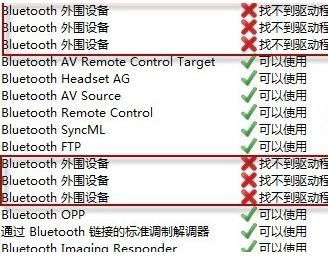 办理Win7提示“bluetooth外围设备找不到驱动措施”的问题