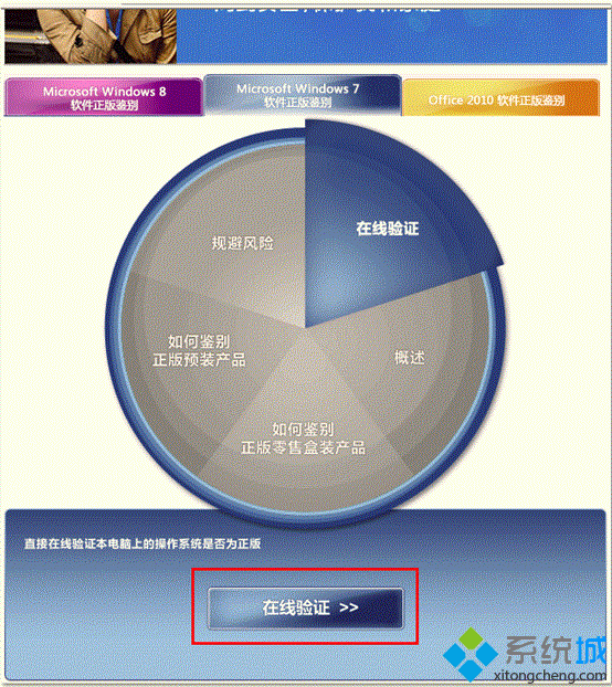 点击下方出现的“在线验证”