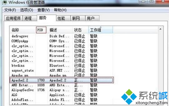 查询80端口的进程以及PID