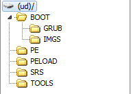 利用大白菜+FbinstTool制作多系统（winPE+Ubuntu+CDLi