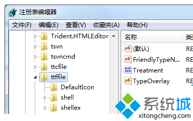 HKEY_CLASSES_ROOT\ttffile