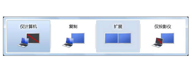 Windows7旗舰版系统快速切换视频输出的诀窍