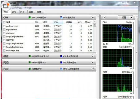  Win7 32位旗舰版实时监控程序整体运行的设置方法