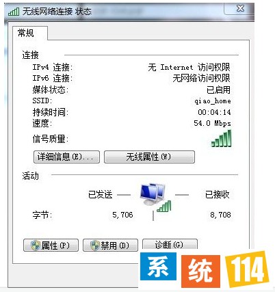 win7 64位系统无internet访问权限