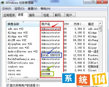 使用“用户名”判断