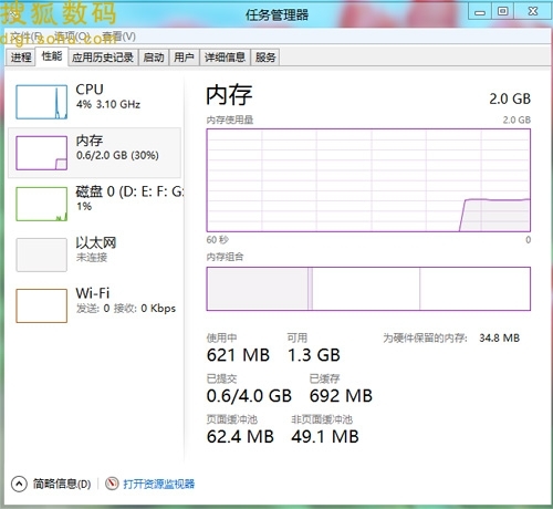 可是在大文件拷贝比Win 7晋升近10Mb/s的速度