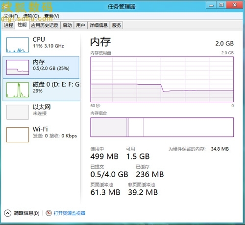 可是在大文件拷贝比Win 7晋升近10Mb/s的速度