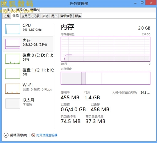 可是在大文件拷贝比Win 7晋升近10Mb/s的速度