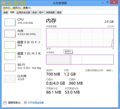 可是在大文件拷贝比Win 7晋升近10Mb/s的速度