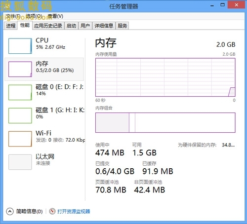 可是在大文件拷贝比Win 7晋升近10Mb/s的速度