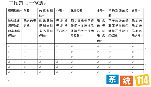 WORD怎么插入表格