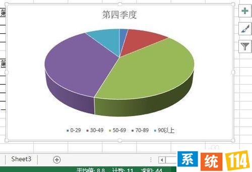 怎样利用Excel的数据制作图表