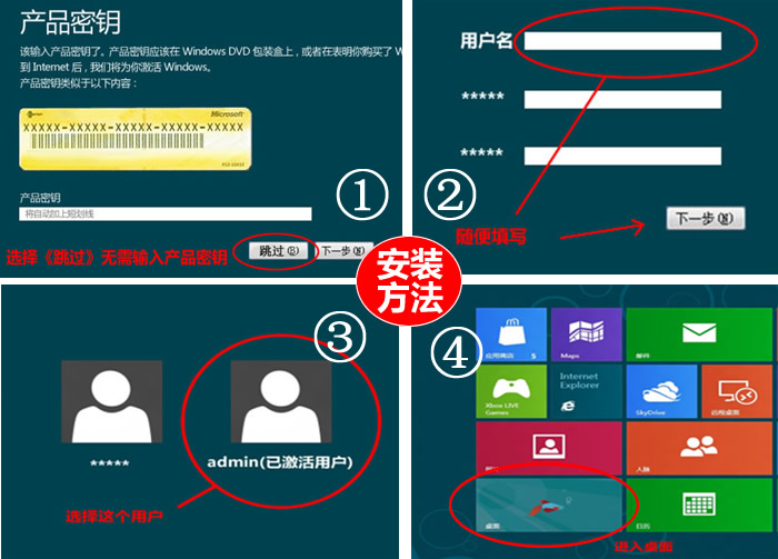  2.硬盘安装： 将ISO文件内的（SETUP_GHOST.EXE 与 32win8.GHO）文件