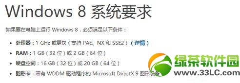 win8该装32位还是64位?Win8系统安装32位还是64位分析1