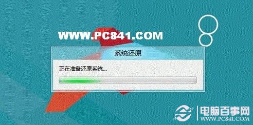 win8系统还原中...