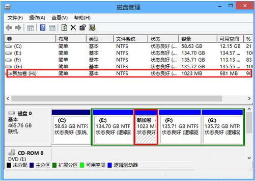 Win8自带磁盘分区东西利用教程