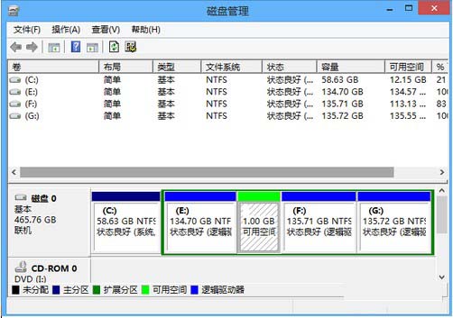 Win8自带磁盘分区东西利用教程