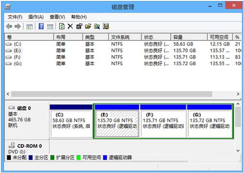 Win8自带磁盘分区东西利用教程