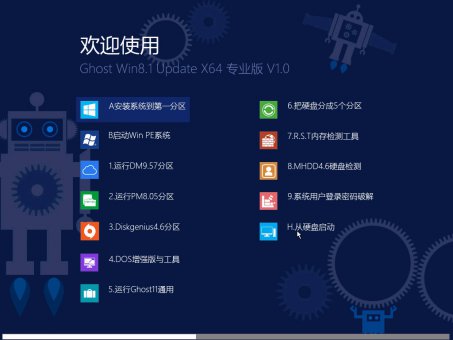 Ghost Win8.1 Update 专业纯净版 V1.0