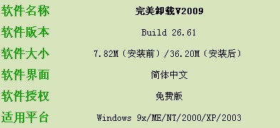 超等兔子为用户提供了两种优化方法