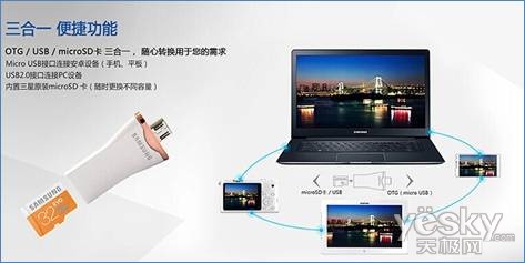 开启数据传输新纪元 三星手机U盘能容善变
