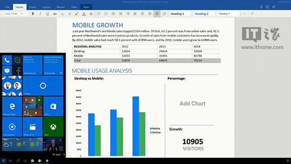 微软CEO纳德拉演示Win10 Mobile手机Continuum模式