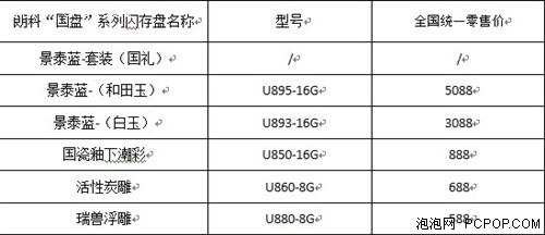 国礼级荣耀 朗科国盘系列价格首曝光 