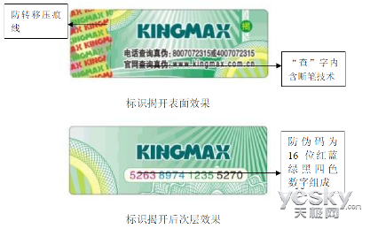 品质源自实力 KINGMAX以诚立诺 