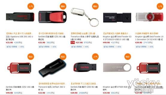 USB3.0时代来了？从电商看USB2.0存在的价值