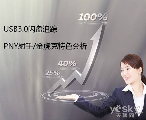 USB3.0闪盘追踪 PNY射手/金虎克特色分析