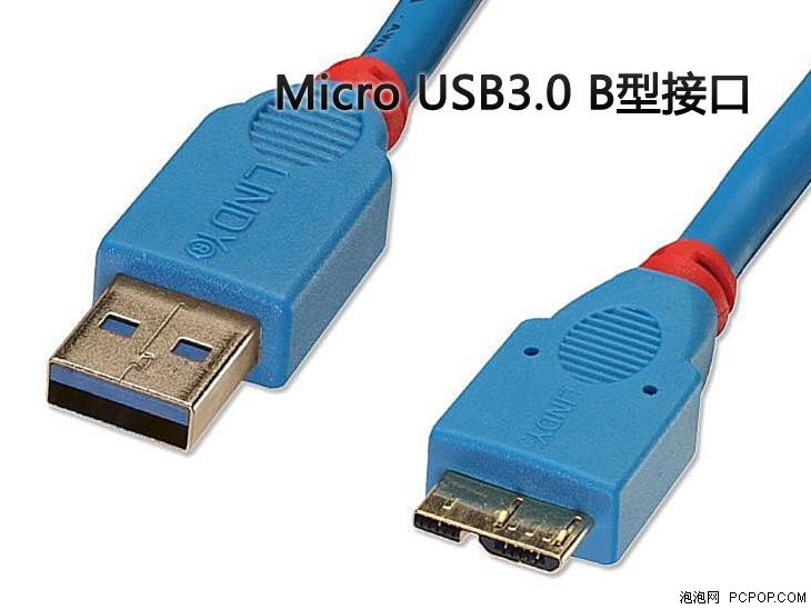 USB 