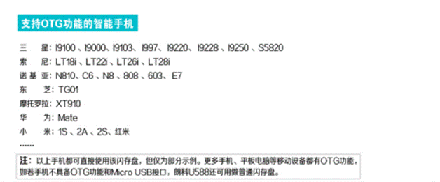 手机看片、听歌之神器 疯抢朗科闪存盘U588