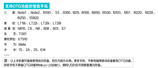 朗科U581上市 小巧时尚称霸手机闪存盘市场