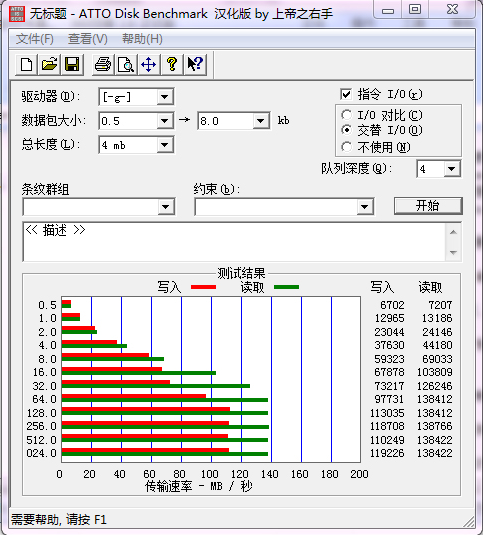 实用性能派 朗科“金密”K309移动硬盘评测