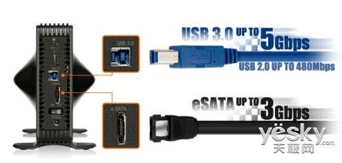 艾西达克USB3.0系列硬盘盒坚固耐用急速散热