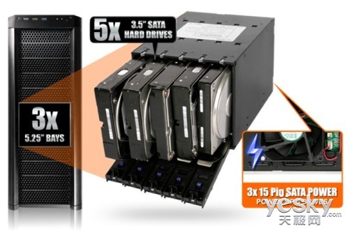 艾西达克携3.5寸硬盘抽取模组参展Computex