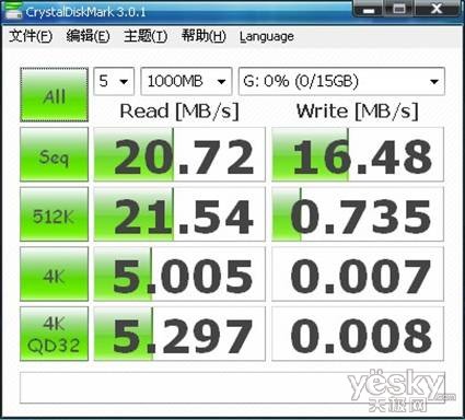 化不开的浓情蜜意！HP v178b/p雪糕盘测试